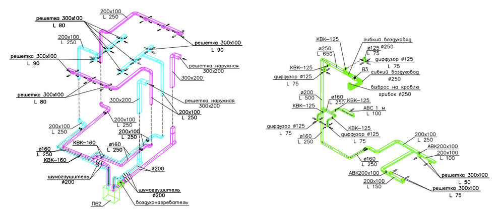 ДНП СОЛНЕЧНОЕ. Дом + бассейн. Рабочий проект.