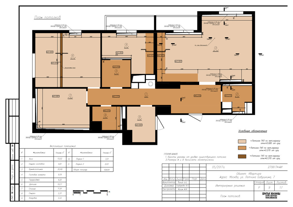 ЖК Летчика Бабушкина