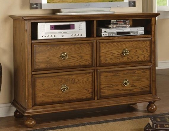 Acme Furniture - Amherst Tv Console - 0200