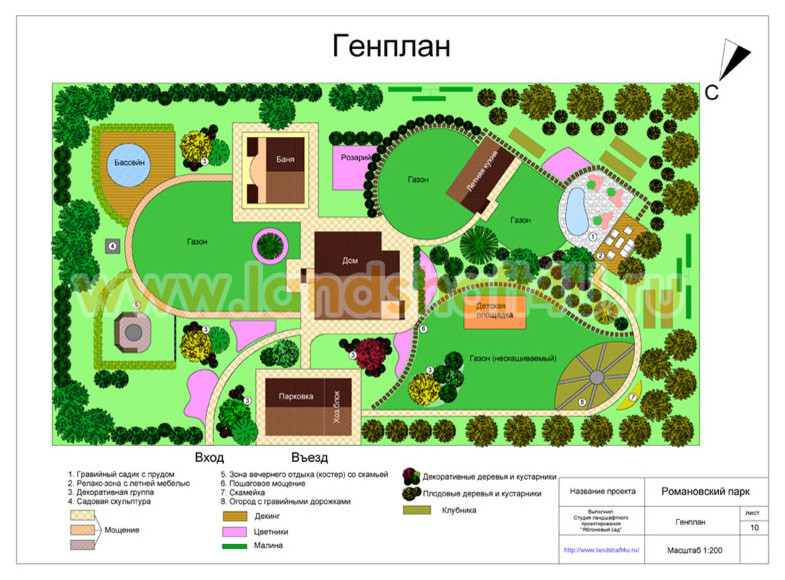 Ландшафтный проект участка в коттеджном поселке Романовский парк