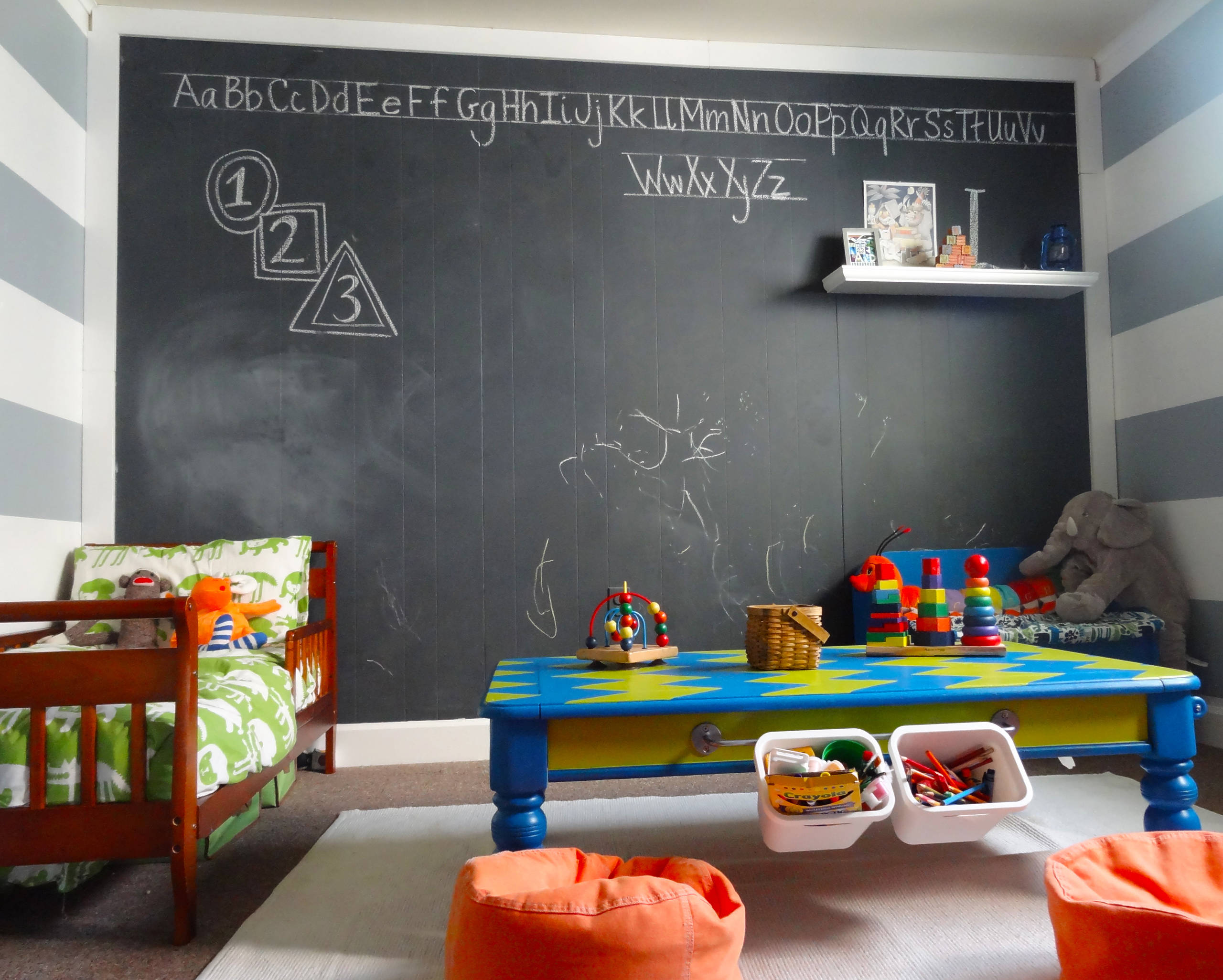 Chalkboard wall paint discount