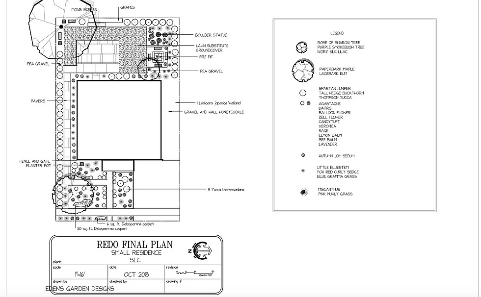 residential economy package