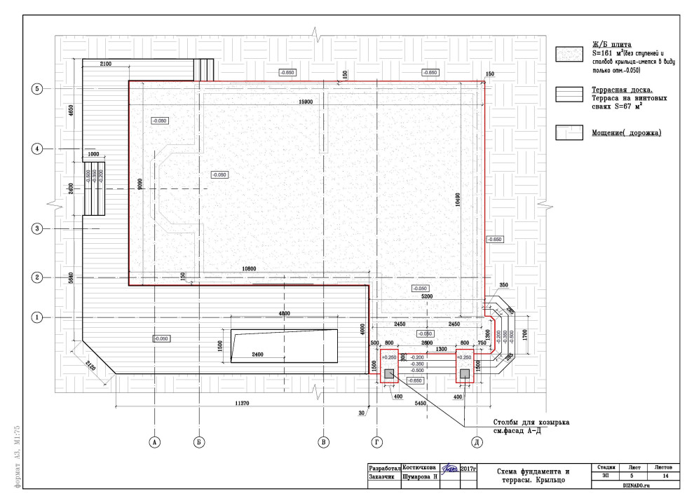 Рабочая документация