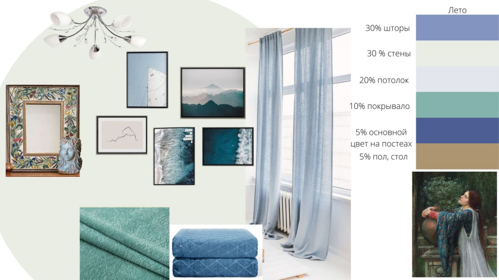 Коллажи с подбором декора