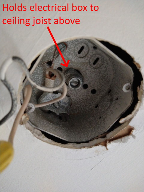 Ceiling Electrical Box Support A Fan