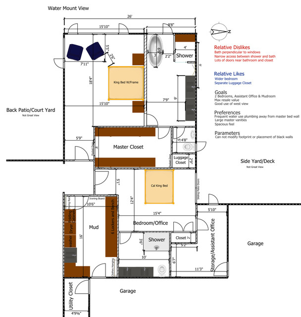 Master Layout Options 