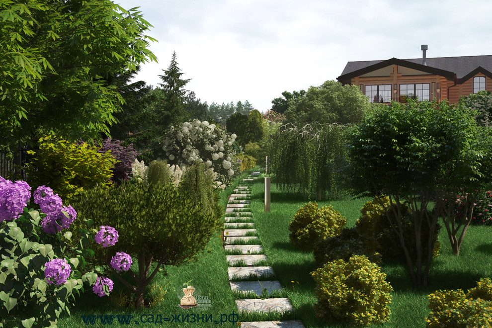 Ландшафтная визуализация