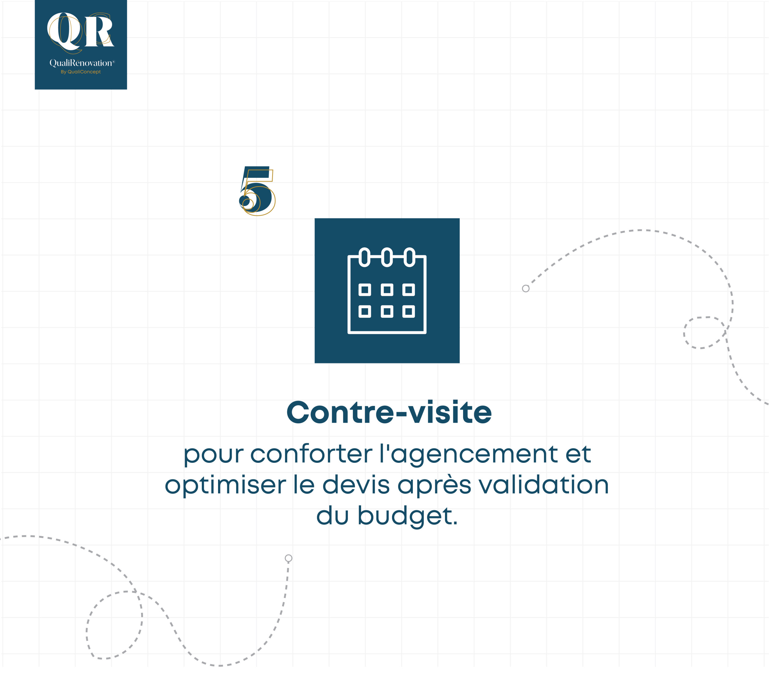 Parlons de votre projet !