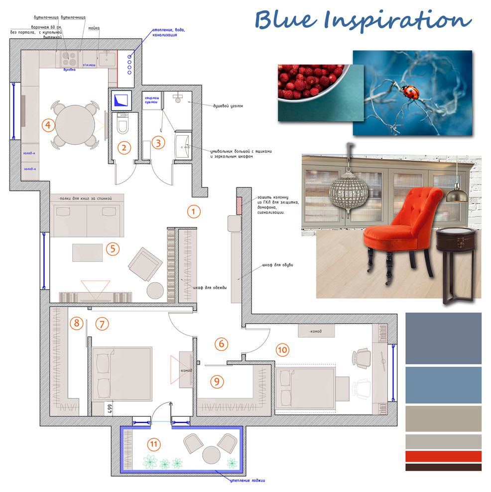 Blue inspiration