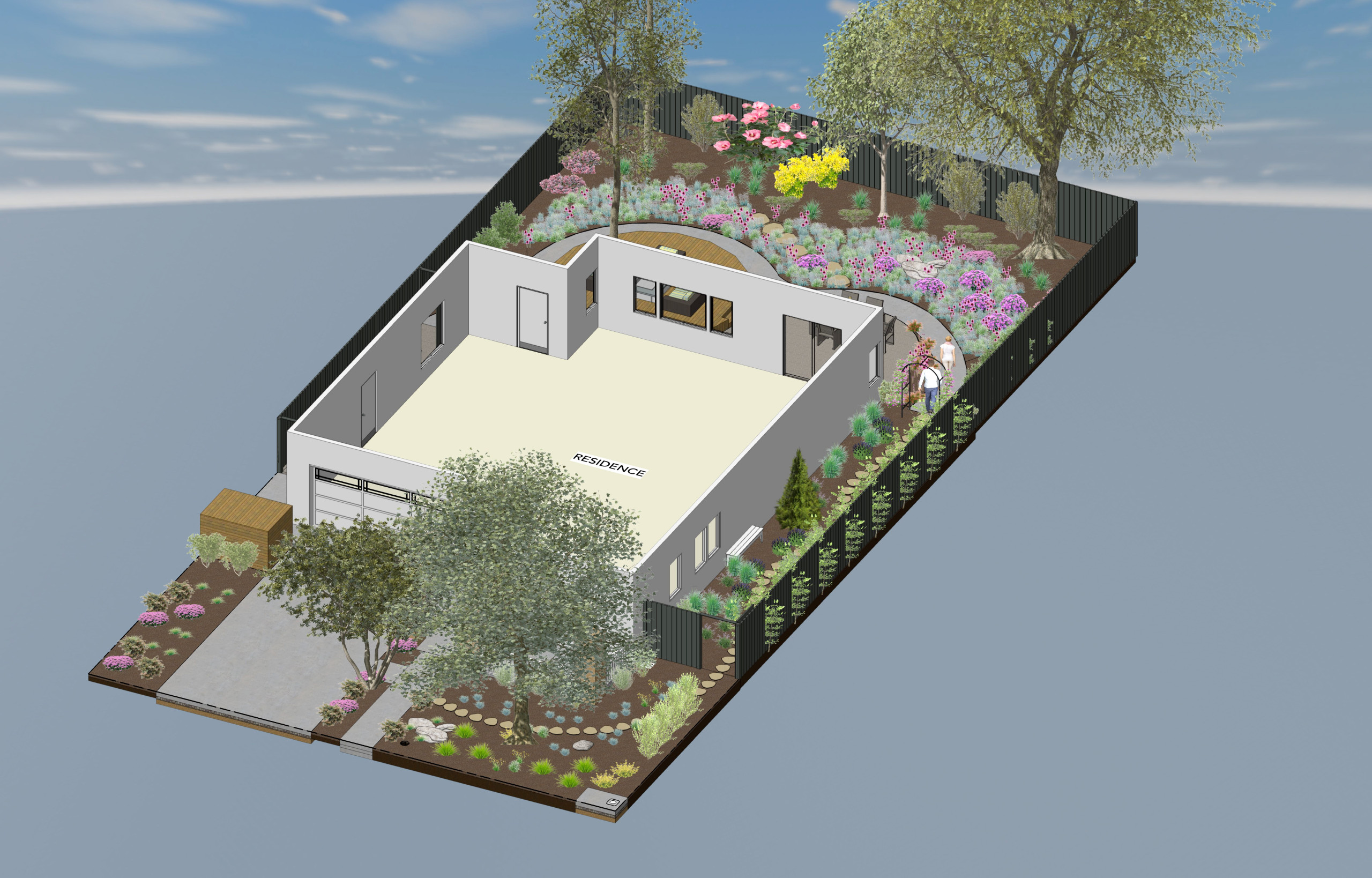 Curated Outdoor Living: Front, Back & Side Yard Design