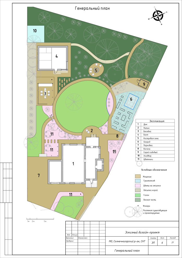 Лес или сад