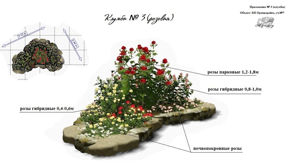 КП Оранжерейка. Проект.