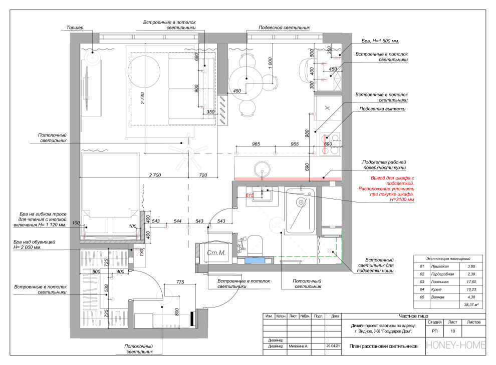 Небольшая квартира под сдачу. Видное.