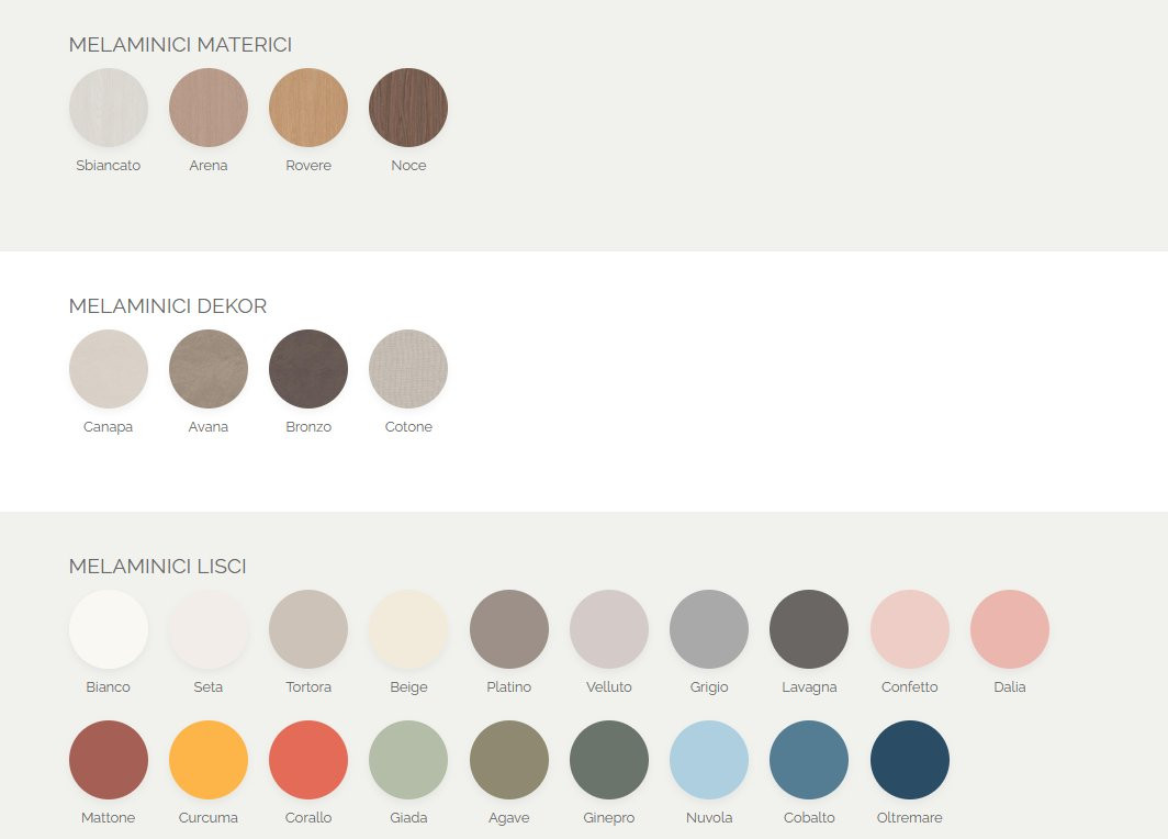 finiture e colori camerette