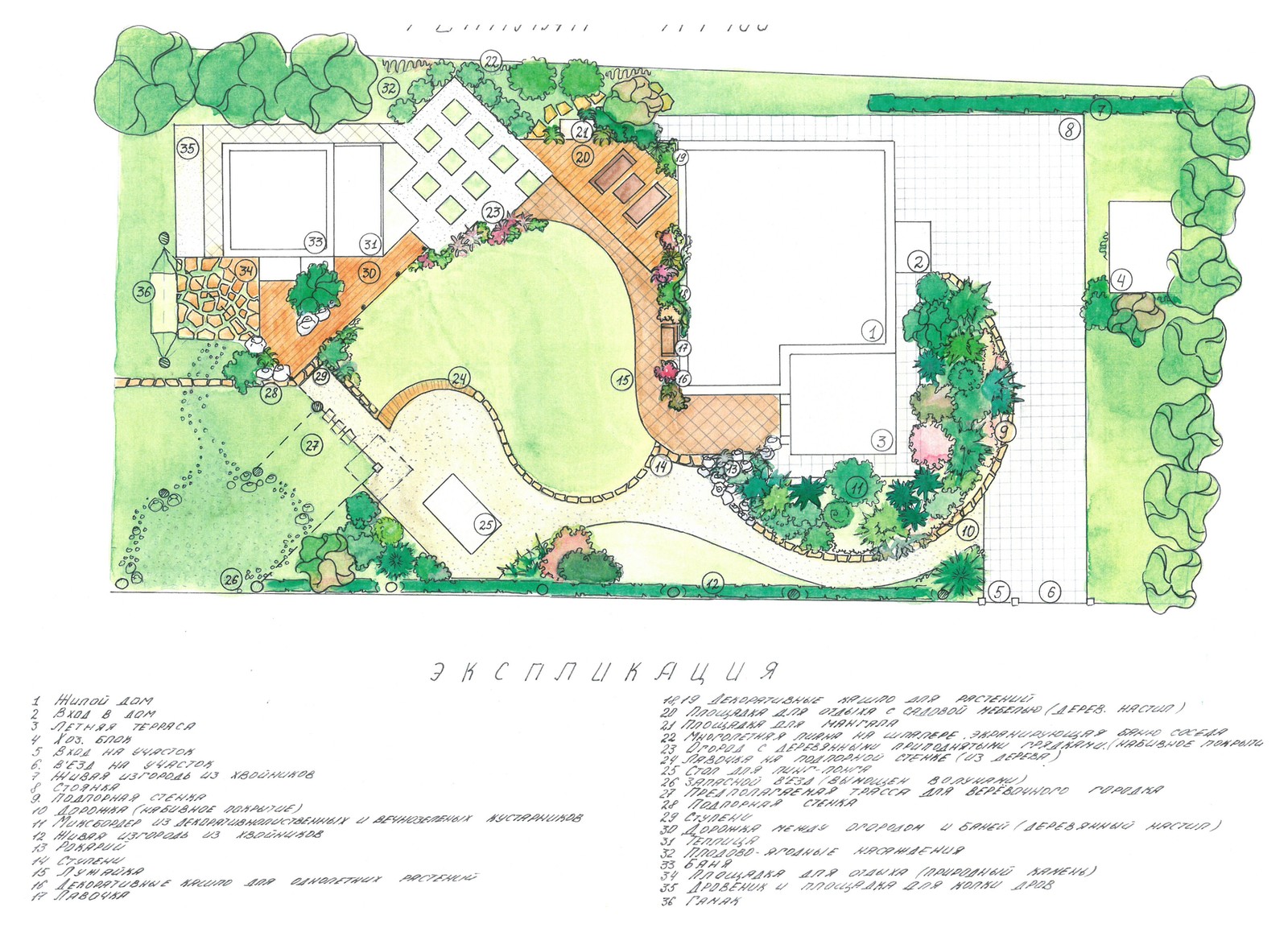 Вилла Катерина