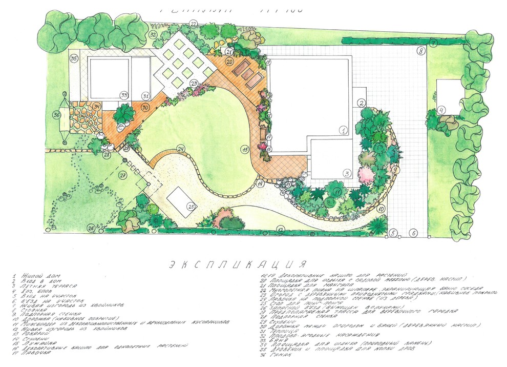 Вилла Катерина