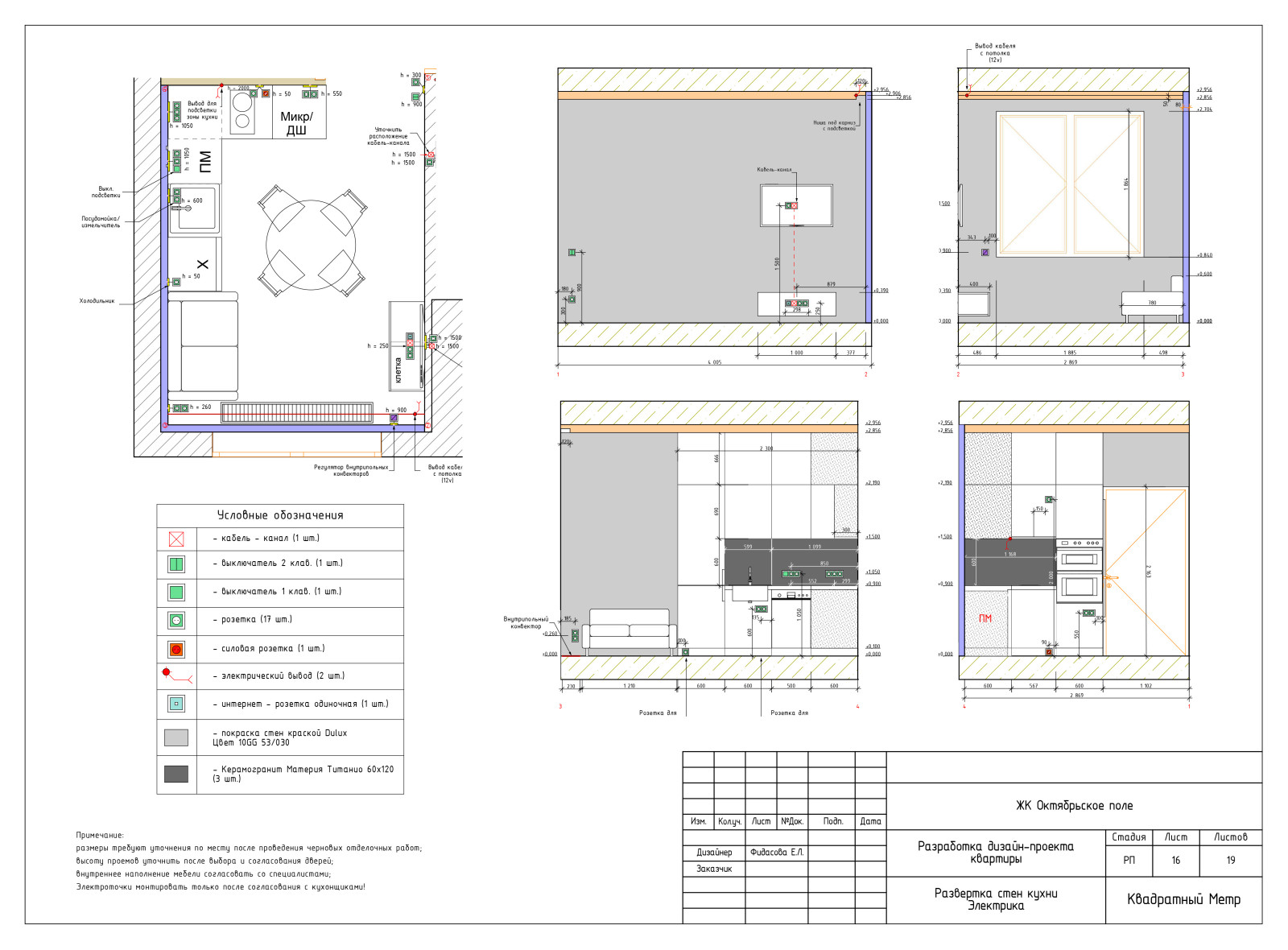 Дизайн-проект квартиры в ЖК Октябрьское поле 36 м2