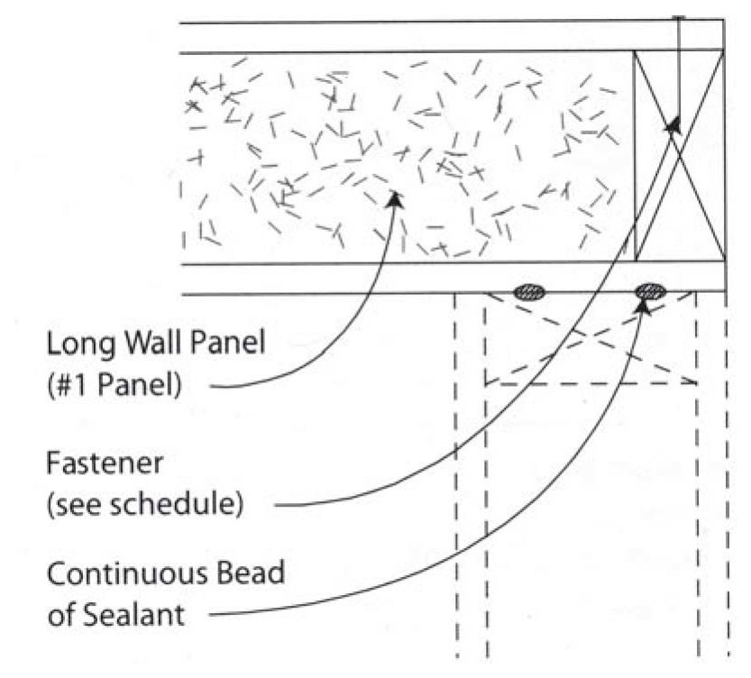 Установка торцевой планки на угол СИП дома