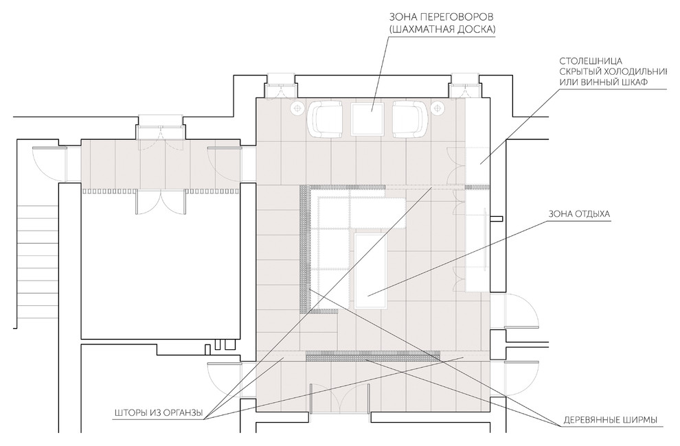 Концепция Зоны отдыха в частном доме на "Николиной Горе".