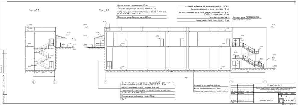 Закрытая автостоянка в городе Сочи