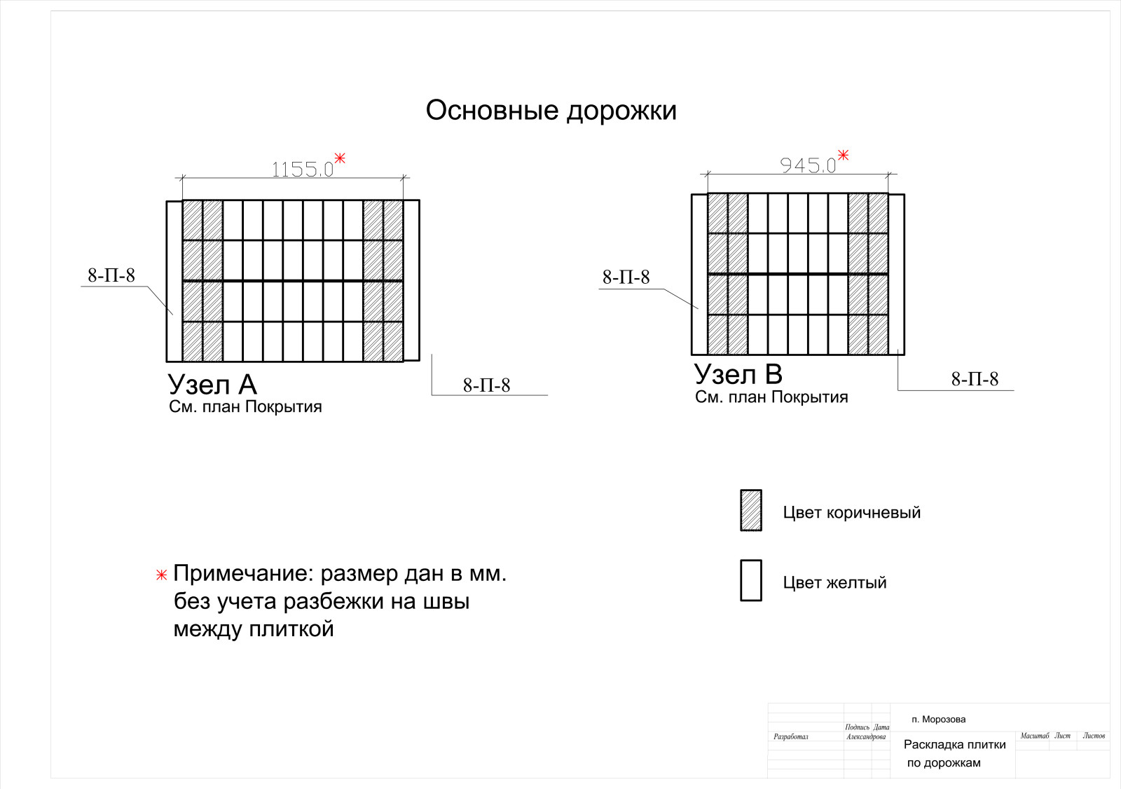 Ленинградская область. Поселок Морозова