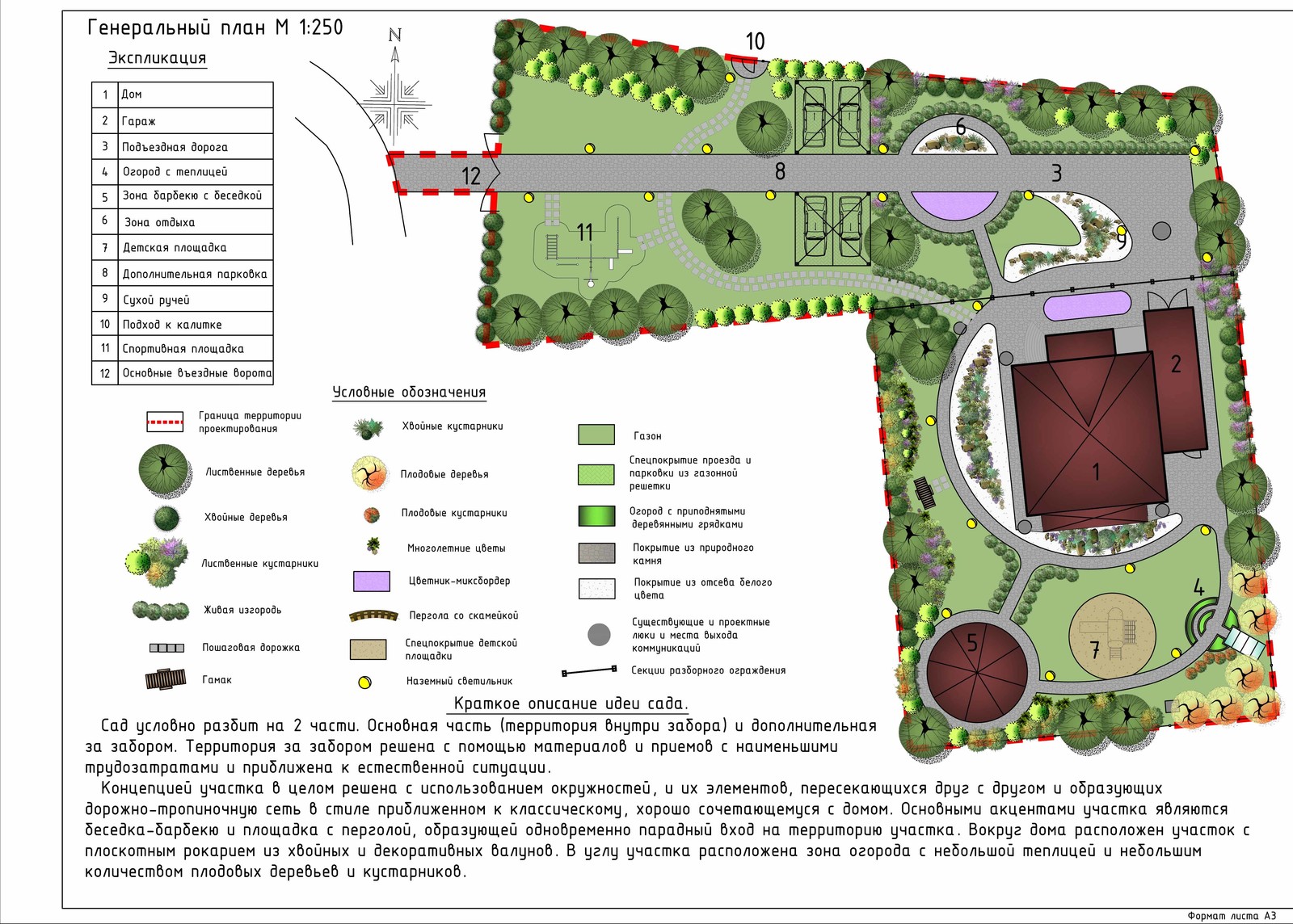 Часть проекта благоустройства и озеленения частного сада