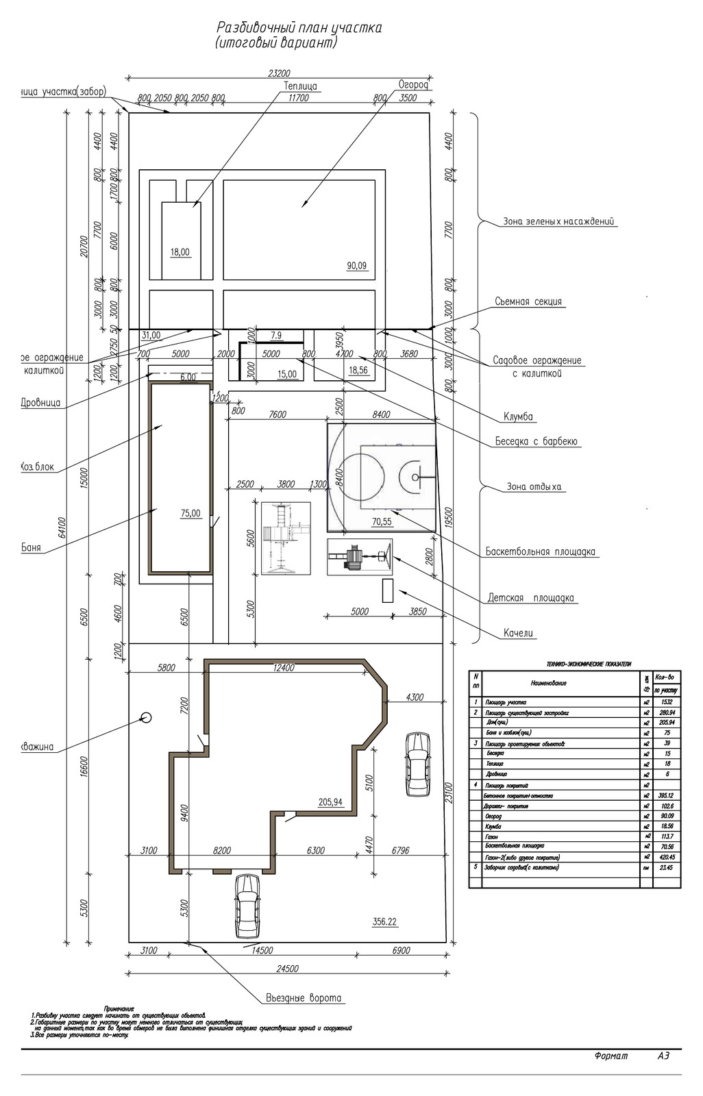 Эскизный проект благоустройства участка