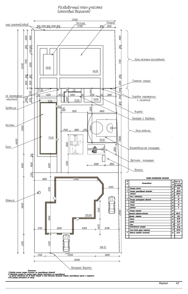 Эскизный проект благоустройства участка