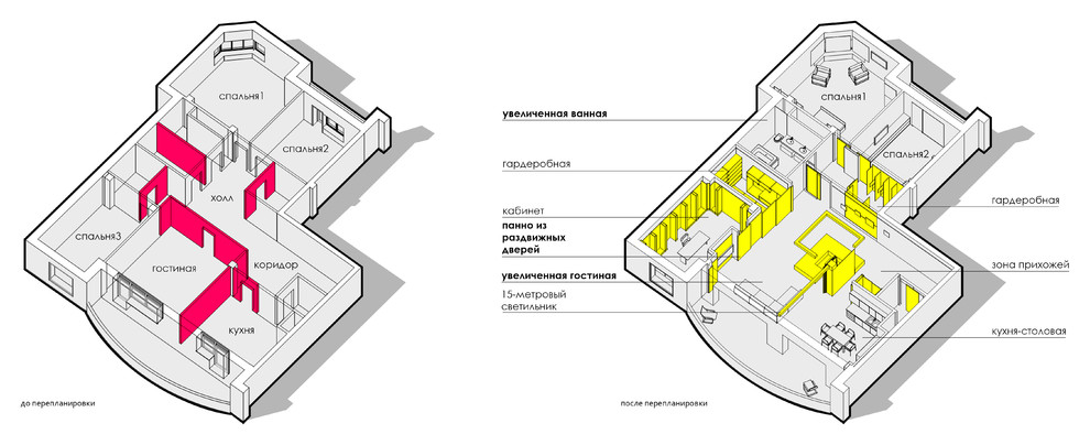 Квартира в Медведково