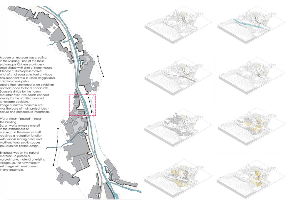 МУЗЕЙ HAKKA INDENTURE В КИТАЕ
