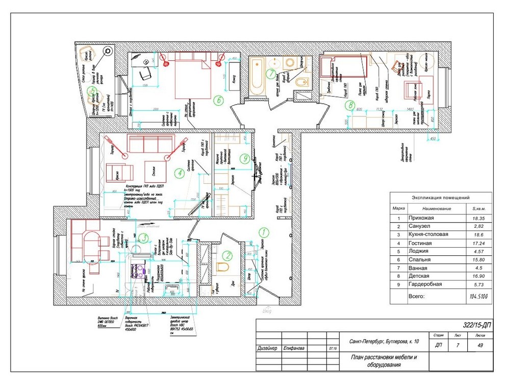 Дизайн-проект для семьи с ребенком, Спб, Бутлерова