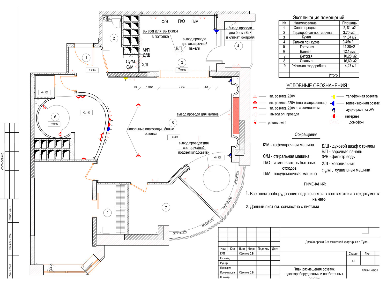Чертежи дизайн-проекта 3-х комнатной квартиры на проспекте Ленина в Туле.