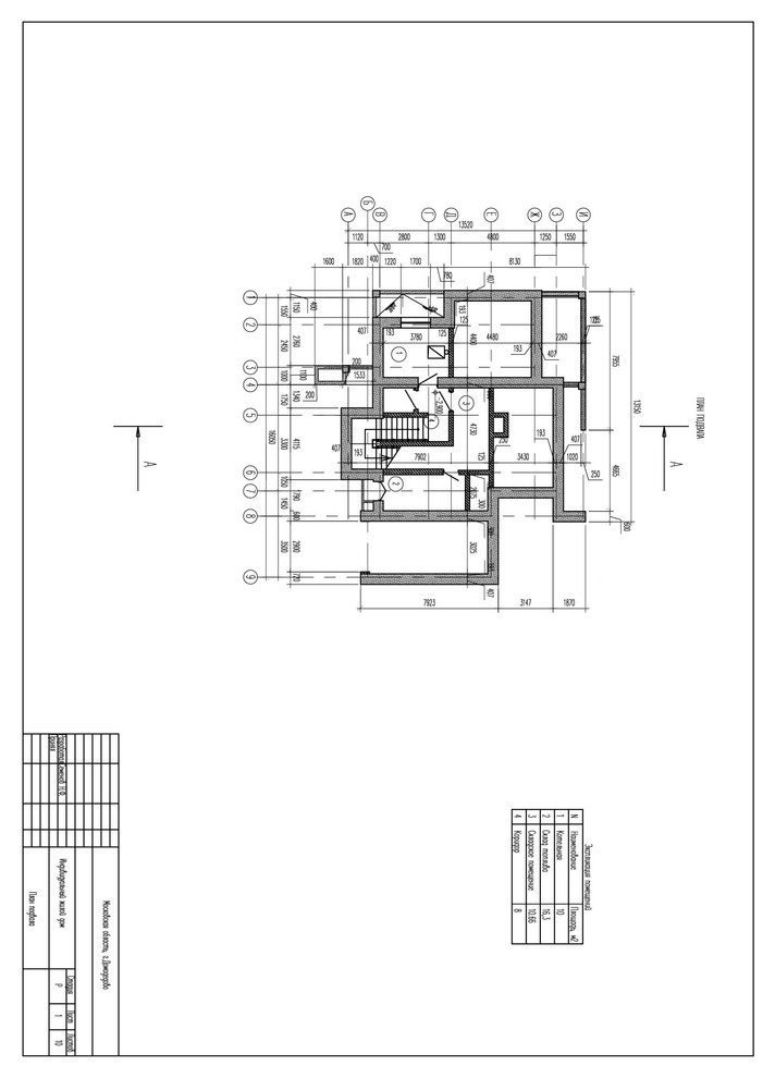 Проект 230 м2 Домодедово