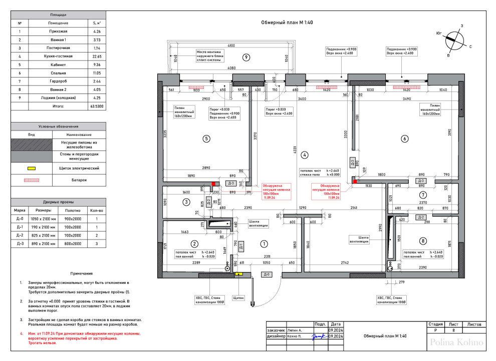 ПЕТЕРБУРГ - ПУШКИН 60 м