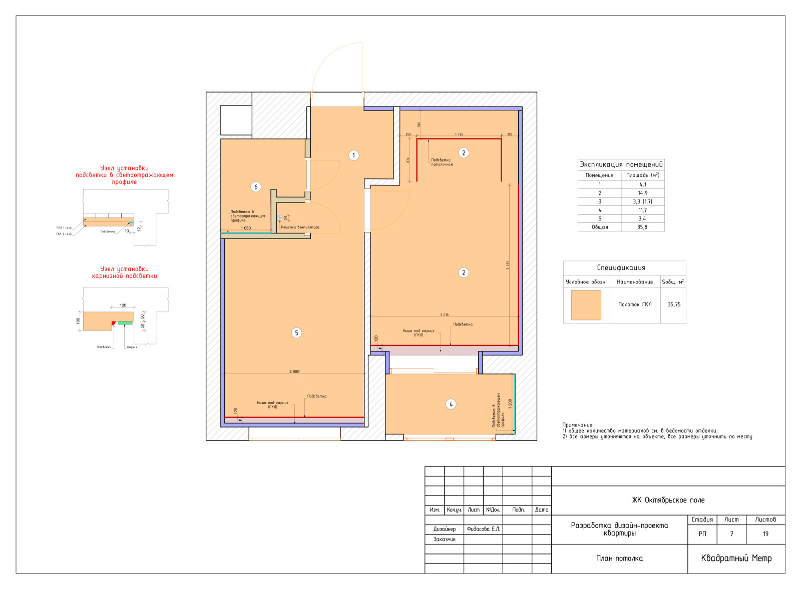 Дизайн-проект квартиры в ЖК Октябрьское поле 36 м2