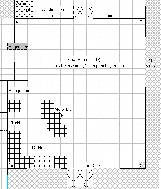 How wide to make a kitchen island