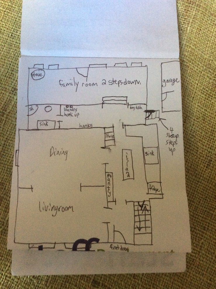 New help with layout.