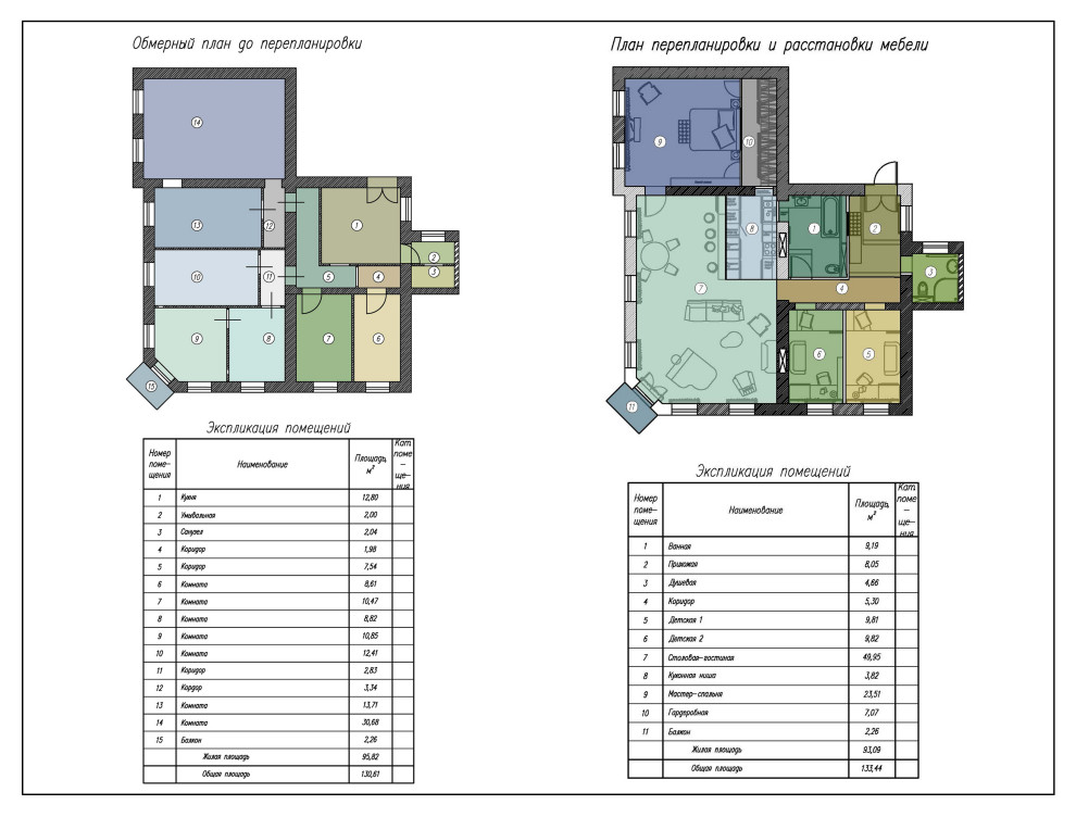 Квартира на Пестеля в сицилийском стиле