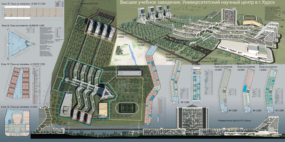 Высшее учебное заведение. Университетский научный центр в г. Курск