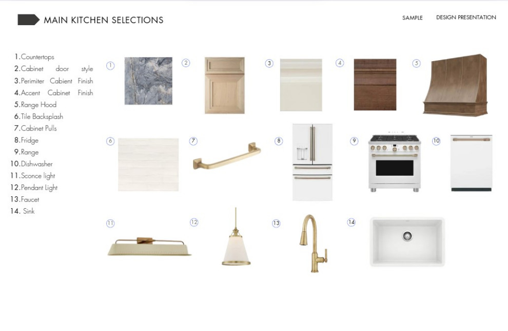 Inspiration for a transitional home design remodel in St Louis