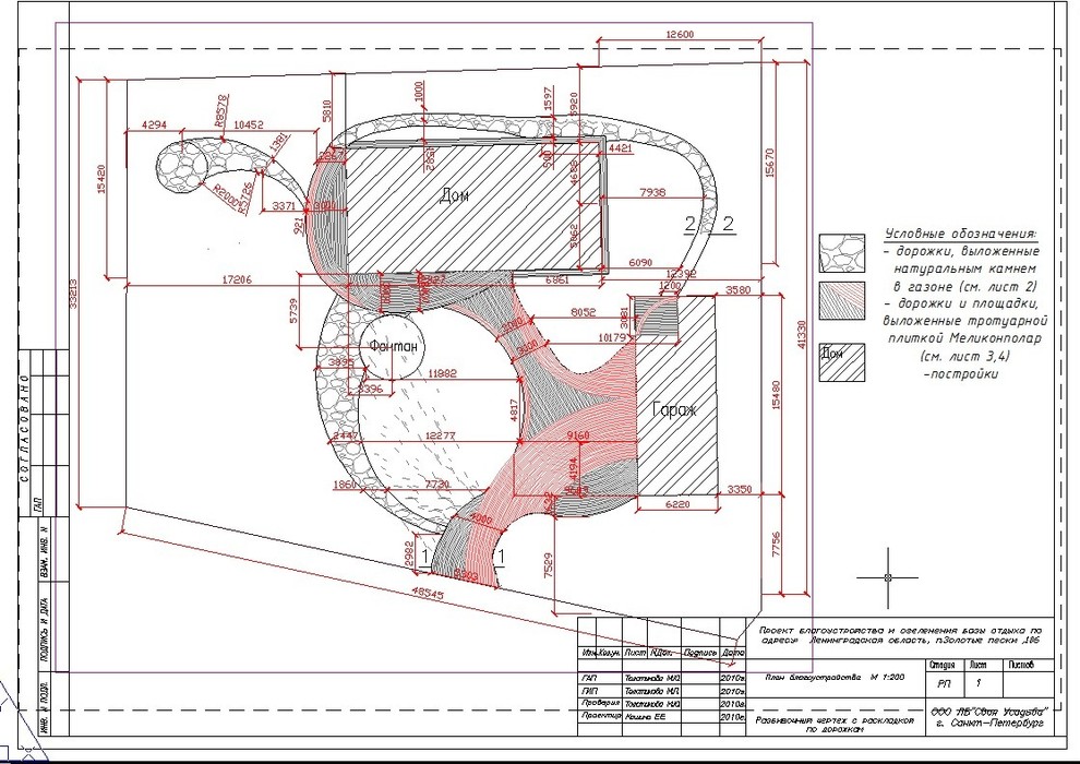 Репино, вариант 1