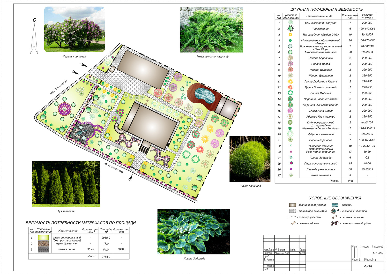 х. Махин, Ростовская область