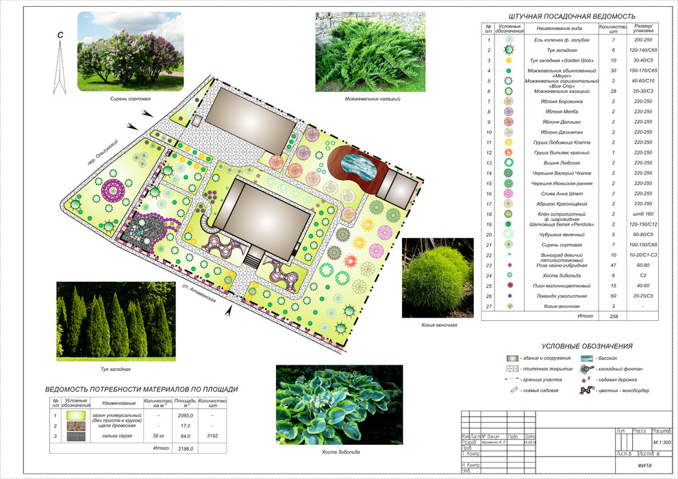 х. Махин, Ростовская область