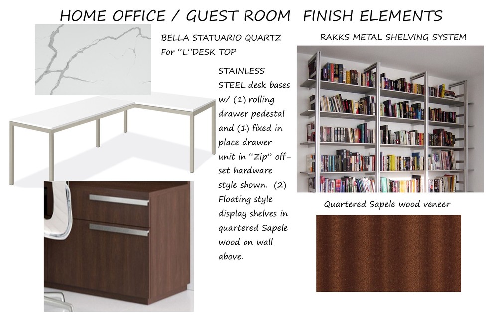 2) WORKING IN THE HOME
