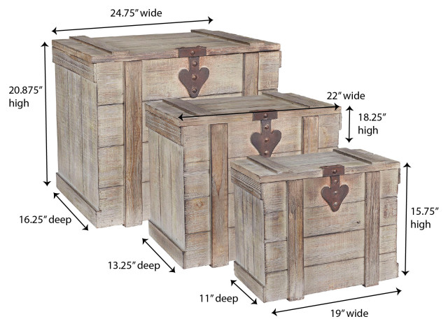 Antiqued Decorative Trunk - Farmhouse - Decorative Trunks - by ...