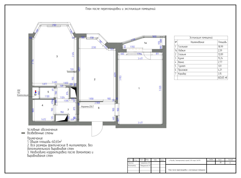 Ультрамариновые акценты