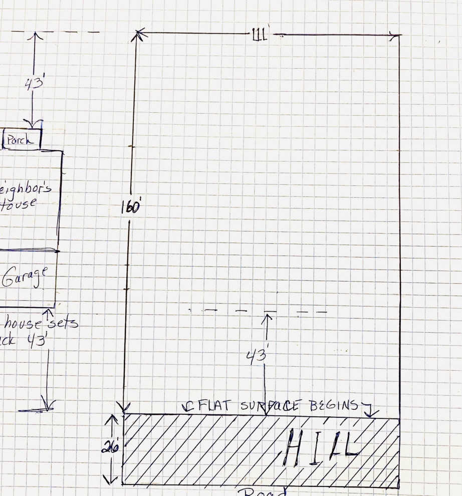 What Size Deck Should We Build?