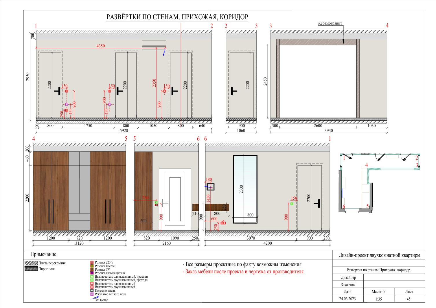 Готовый проект