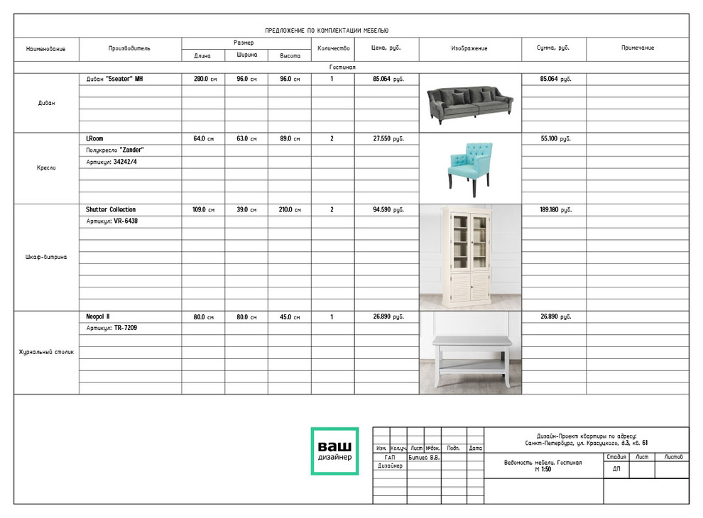 Дизайн трехкомнатной квартиры