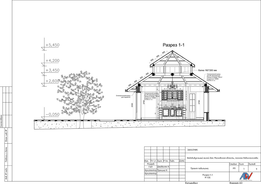 Традиционный летний павильон